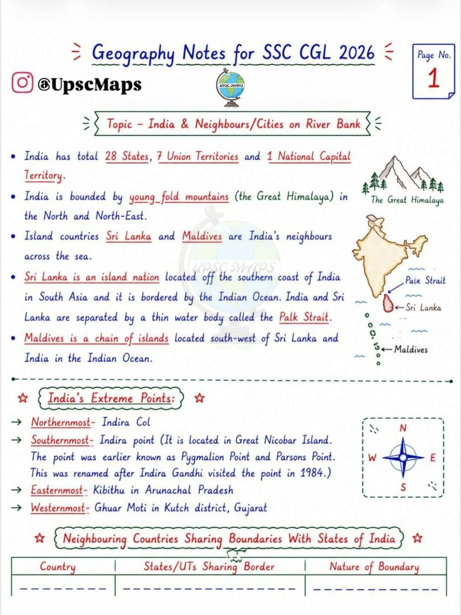 UPSC_Maps_'s tweet photo. Indian and their Neighbours | Cities On River Bank | Geography Handwritten Notes for #UPSC &amp; #SSC Exams 2026.
Save 📝 this post for quick revision and share with UPSC &amp; SSC Aspirants.
Follow @UPSC_Maps_ For More✅
#geographyofindia #indianneighbourcountries #citiesonriverbanks https://t.co/n5LoNfVB2s
