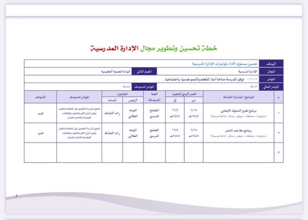 عبدالرحيم البديوي tweet media