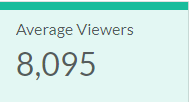 XSET Stats tweet media