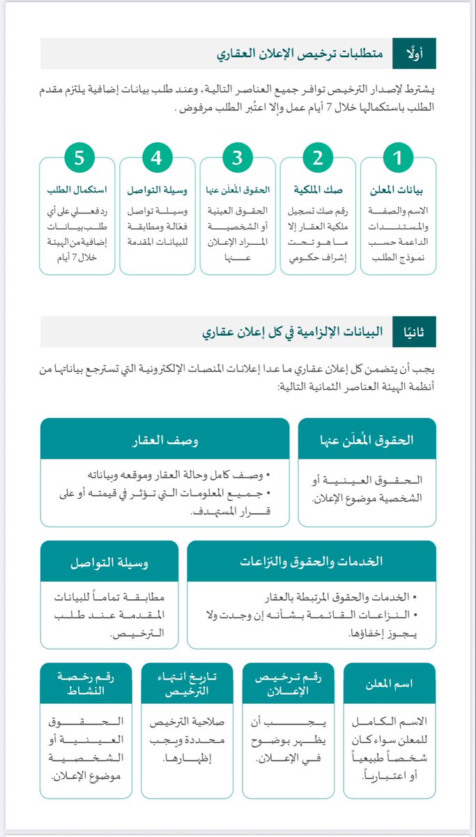 malmuqti's tweet photo. 🔴 رسمياً 

هيئة العقار :
تصدر لائحة التنظيمية للتسويق والإعلانات العقارية.

- ممارسة الوساطة العقارية فقط للسعوديين

مختصر :
غير السعودي لايمارس الوساطة لكنه يستطيع يعلن طالما يمتلك التراخيص النظامة وأظهر رقم ترخيص الاعلان العقاري في محتواه https://t.co/JYdsIfCrdg