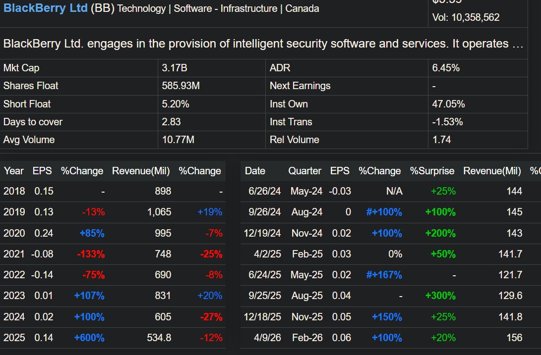 HP_Trades tweet media