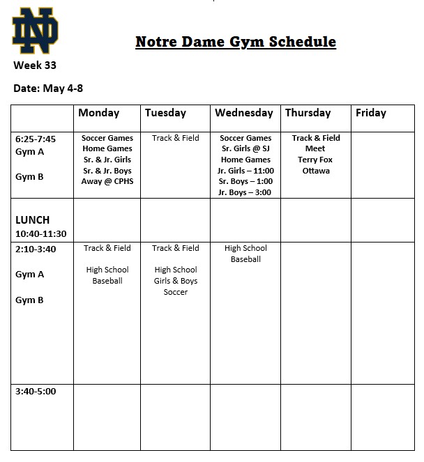 Notre Dame CHS CP tweet media