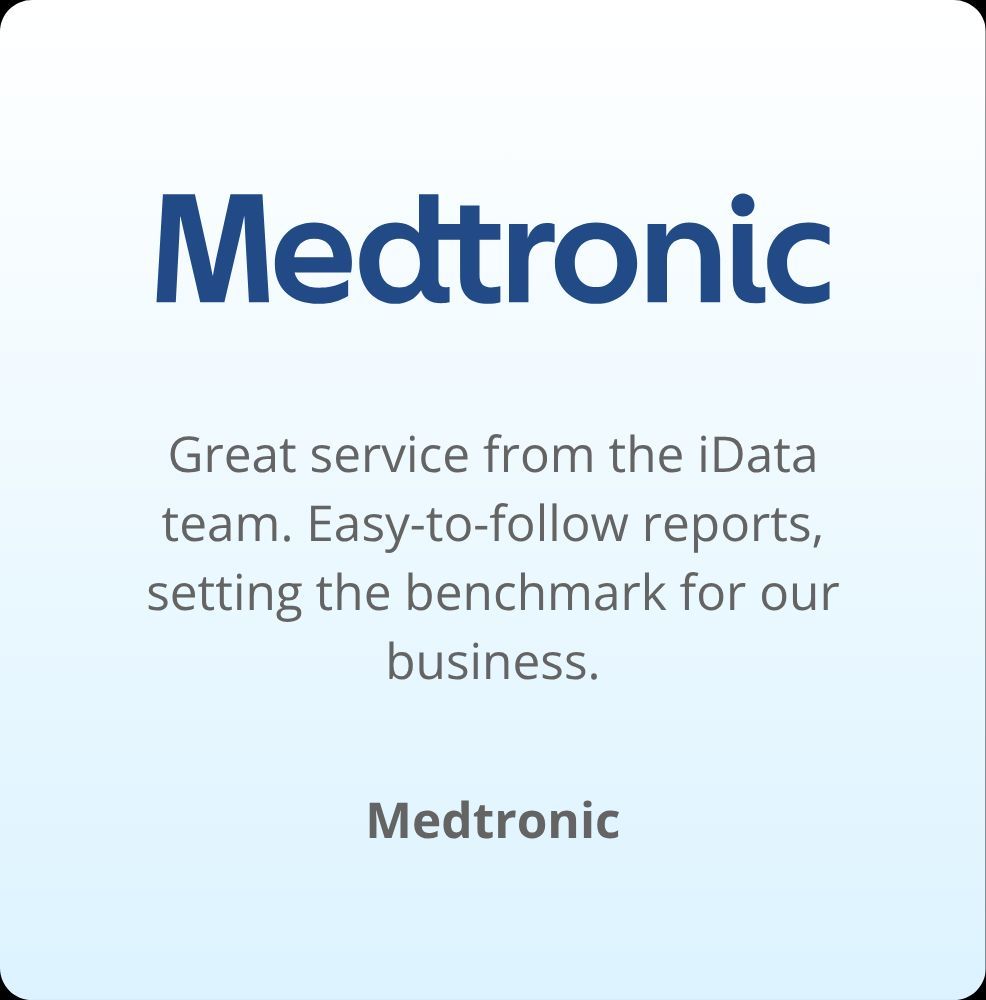 iDataResearch's tweet image. We’re proud to support the world’s leading MedTech companies with data-driven insights they can trust.

A huge thank you to @Medtronic for the partnership and this feedback!

See our testimonials page: idataresearch.com/testimonials/?…

#MedTech #Medtronic #iDataResearch