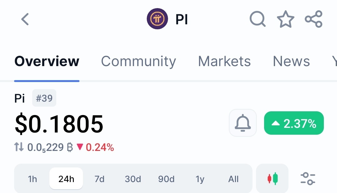 𝐄𝐌𝐌𝐘 💰 ₿ tweet media