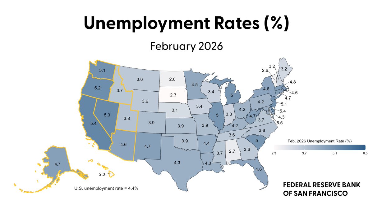 Federal Reserve Bank of San Francisco tweet media