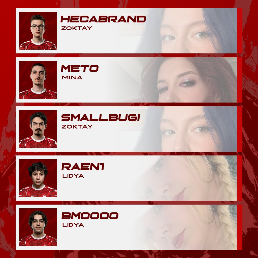 Team Phoenix tweet media