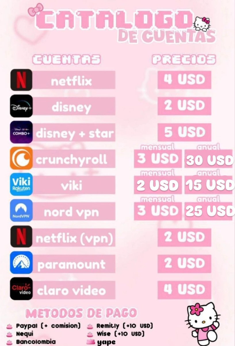 cchikitty's tweet photo. 💌 A la vent4 perfiles de accs de stream!ng a bajo prec!o, con garant!a de tiempo, 100% seguros 💌

Si desean adquirir mas de 4, se les hace un descuento. 🪞☘️

Para mas info enviar dm en esta acc o a @cckittyzsales o comentar 💘👛 https://t.co/prZIYwtvkW
