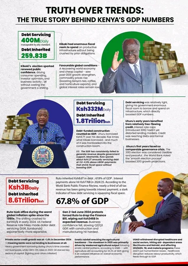 George Ruto tweet media