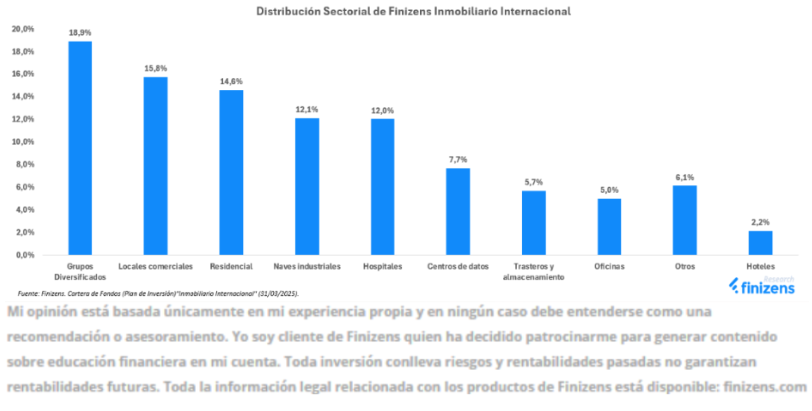 David | Real Estate & Bolsa tweet media