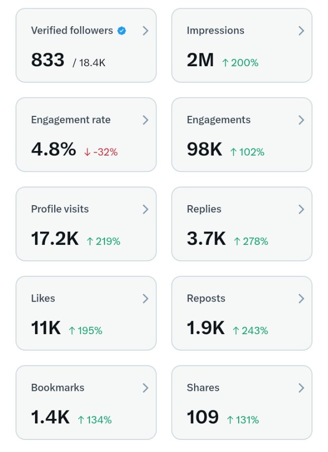 Kingsleyking𝐒𝐙𝐍👑🎯 tweet media