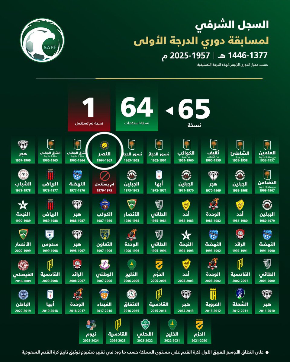 مــحَــمــد tweet media