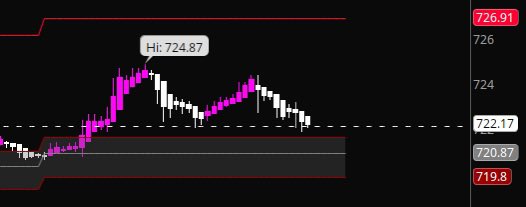 Real Blonde Broker tweet media