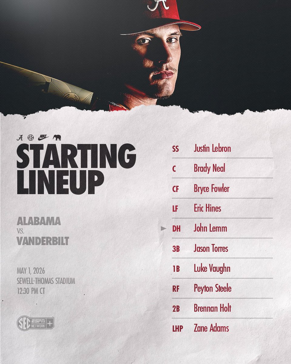 Alabama Baseball tweet media
