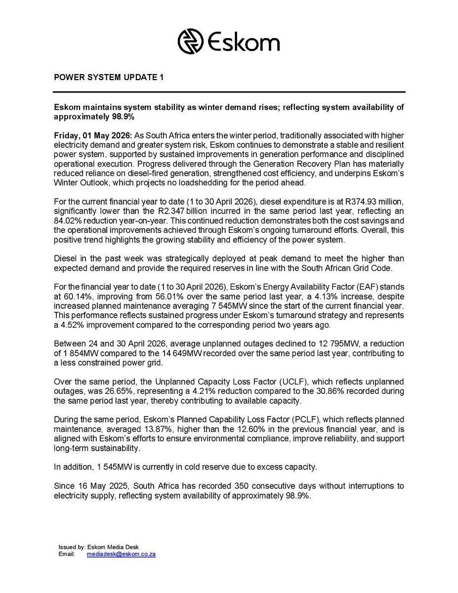 Eskom_SA's tweet photo. #PowerSystemUpdate 

As South Africa enters winter, a period of higher electricity demand and greater system risk, Eskom continues to demonstrate a stable and resilient power system, supported by improved generation performance and disciplined operations. 

🔹 System availability at approximately 98.9% 
🔹 Diesel spending reduced by 84% year-on-year,   
        reflecting real cost savings 
🔹 Energy Availability Factor improved to 60.14% 
🔹 No load shedding projected for the period ahead 

Load reduction progress: 
✅ 352,968 customers no longer affected during 
        peak periods 
✅ Eliminated in the Northern and Western Cape 
✅ 1.64 million smart meters installed nationwide, 
        empowering customers with real-time energy  
        control ⚙️📱 

Together, we’re strengthening South Africa’s power system ⚡️ 

#EskomTurnaround #EndingLoadReduction