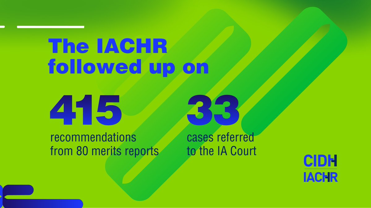 CIDH - IACHR tweet media