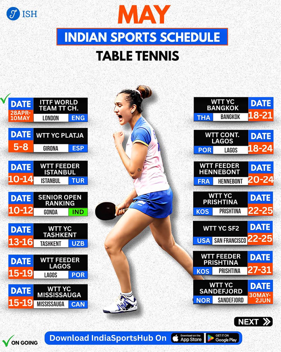 IndiaSportsHub's tweet image. MAY IS STACKED FOR INDIAN SPORT 🇮🇳🔥  

Save the calendar. Stay updated. Don’t miss the action.  

📲 Full schedules, live updates &amp;amp; athlete tracking on the IndiaSportsHub app.  

#May2026 #IndianSports #IndiaSportsHub