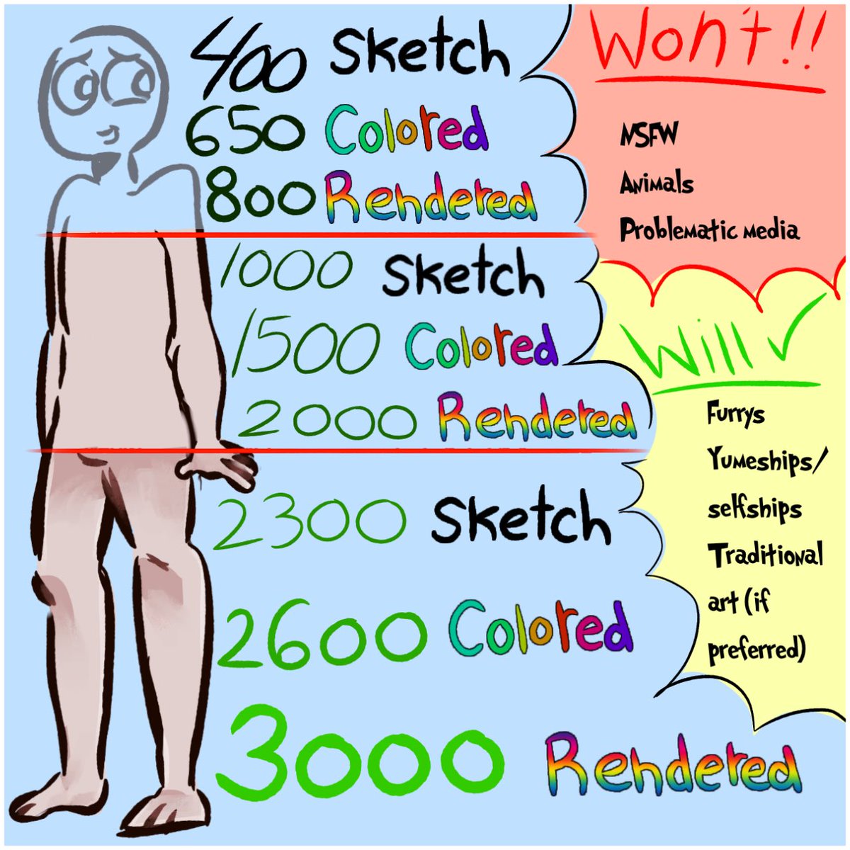 soursam110370's tweet photo. Ooooo u wanna get a Robux commission so bad ooooououou
#art #comission #please #robux #plsplspls https://t.co/dtz9phLm8y