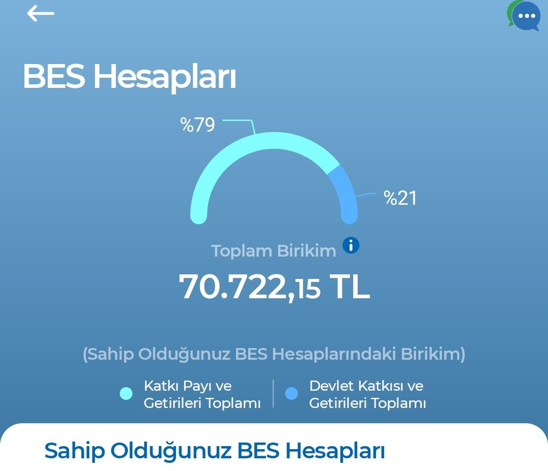 Yatırım Tecrübem tweet media