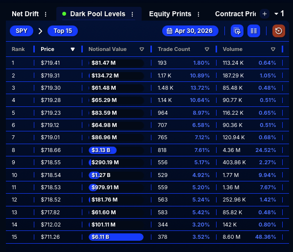 Quant Data tweet media