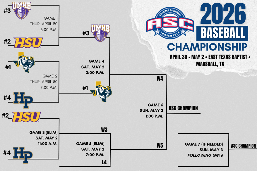 hputxbaseball's tweet photo. Attention: Today's game has been moved to tomorrow, Saturday, May, 2nd at 11am. https://t.co/MmDOR2u3FX