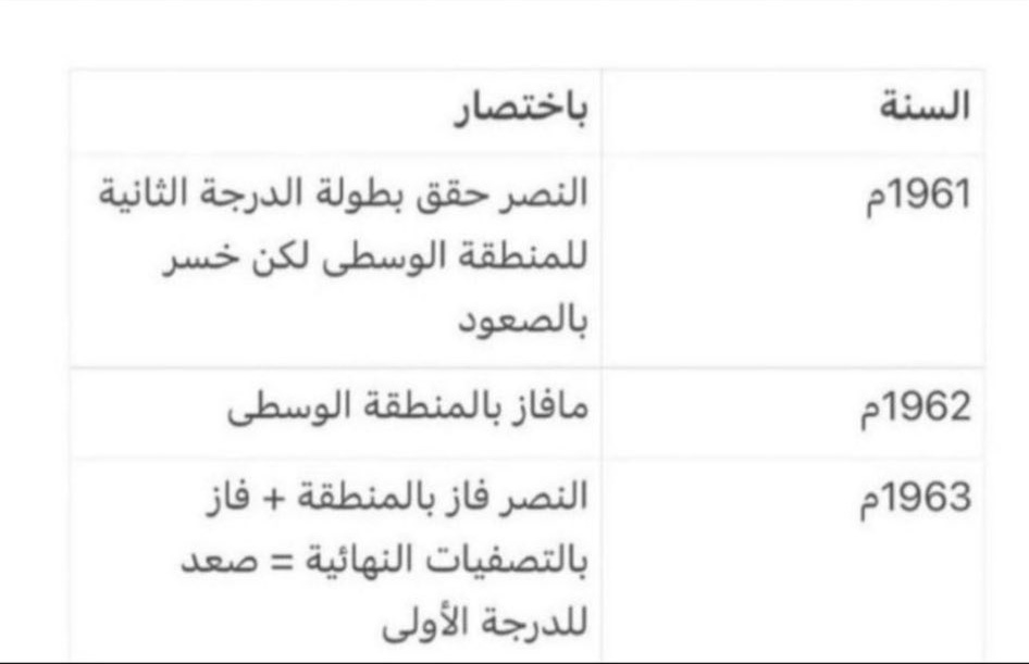 مُـحـمـد tweet media