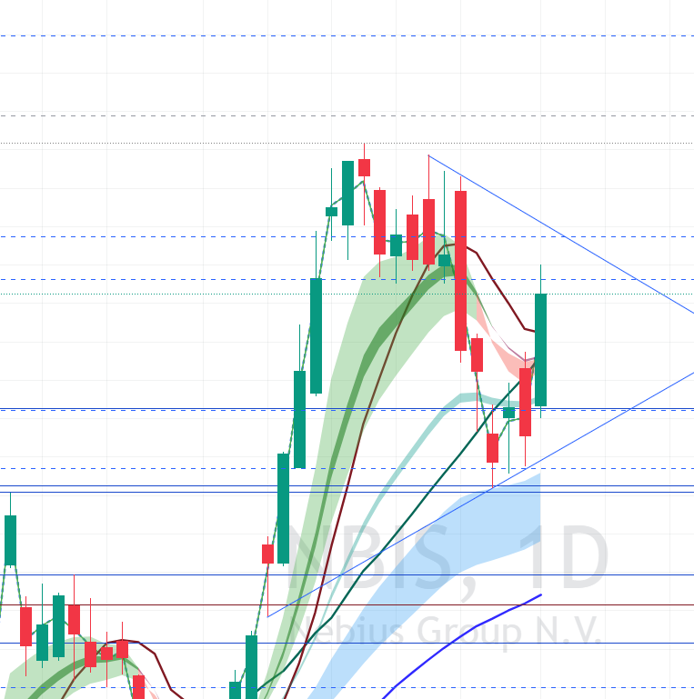 HP_Trades tweet media