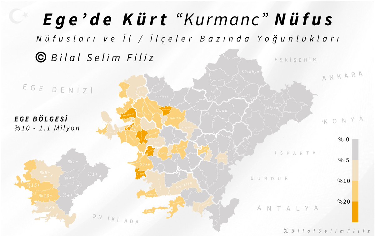 BsFiliz tweet media