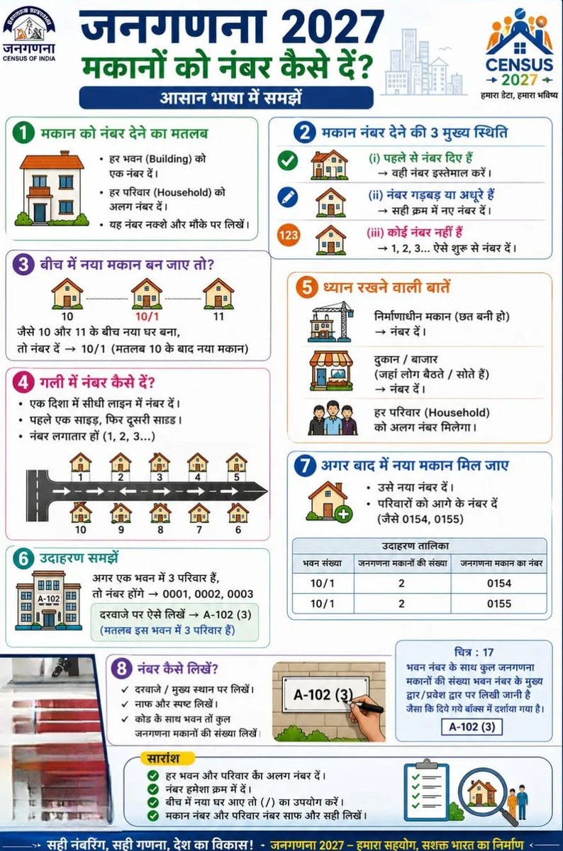 UP Basic Shiksha News tweet media