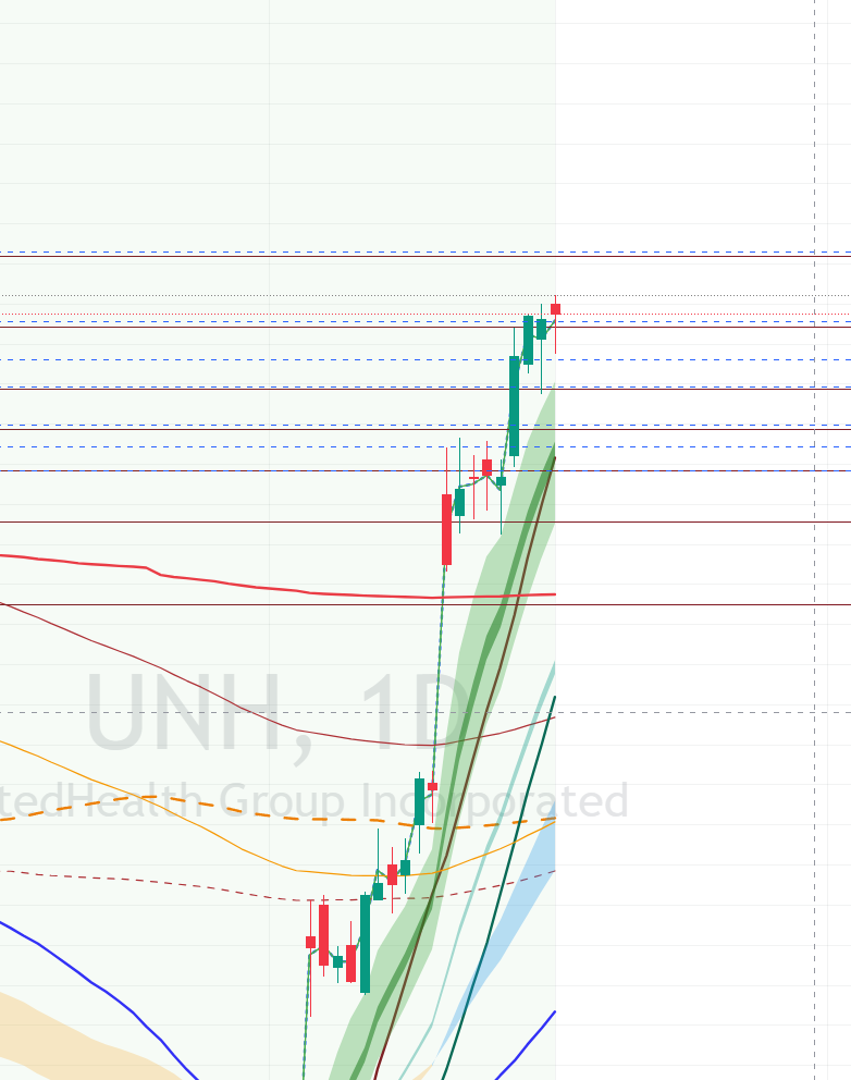 HP_Trades tweet media
