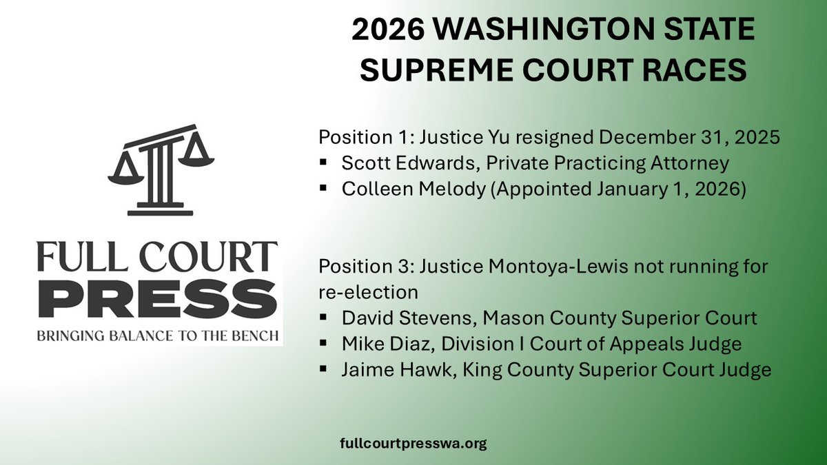 Full Court Press WA tweet media