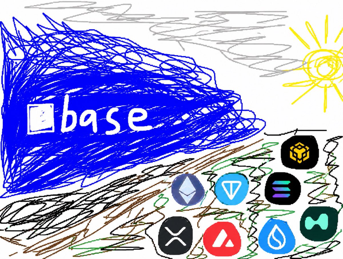 bro.base.eth tweet media