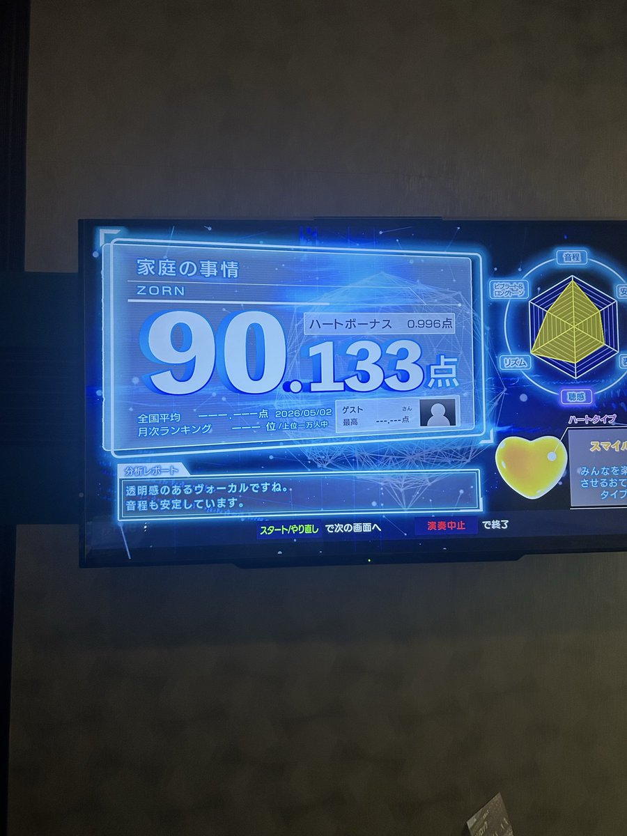だーすちゃん tweet media