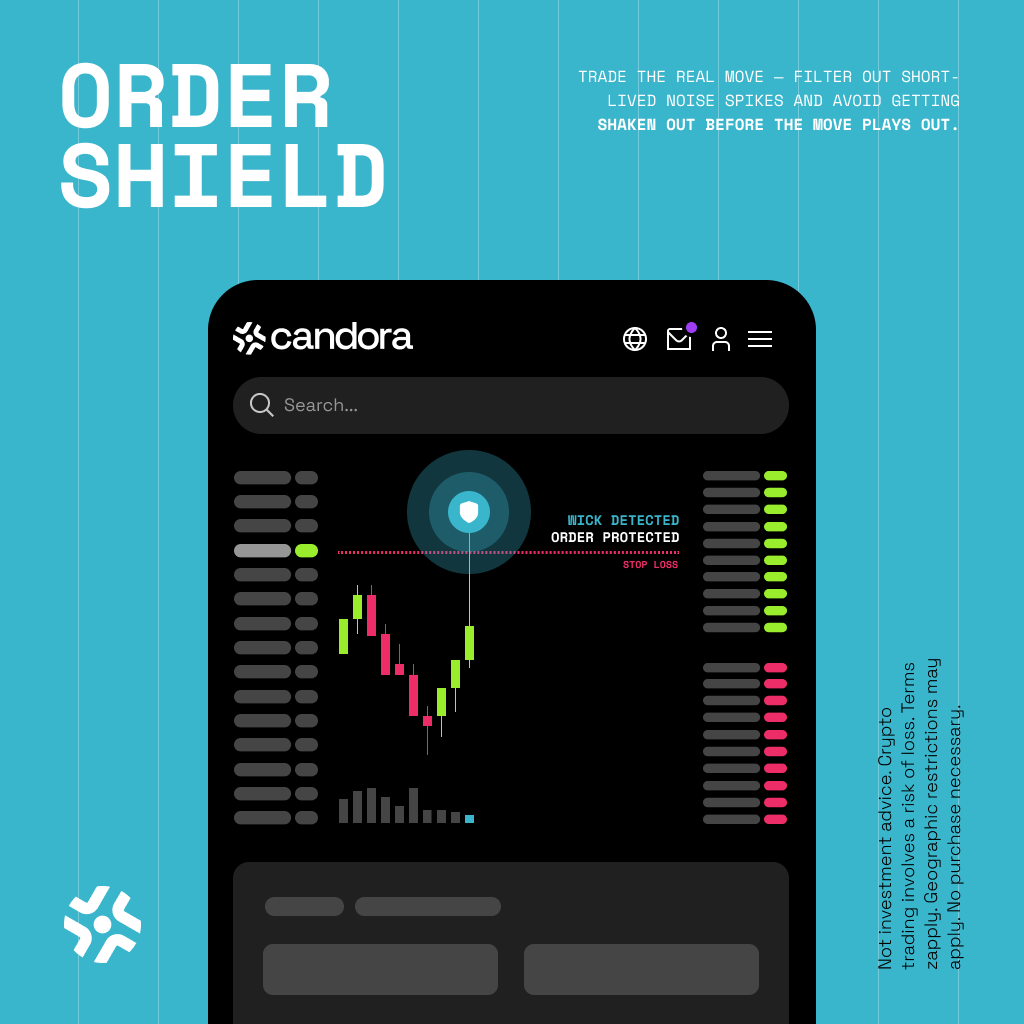 Candora tweet media