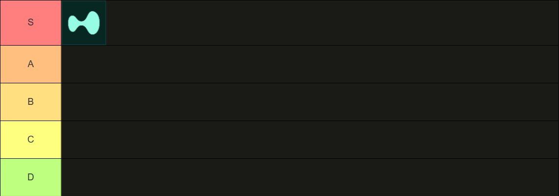2026 dex tier list

hyperliquid