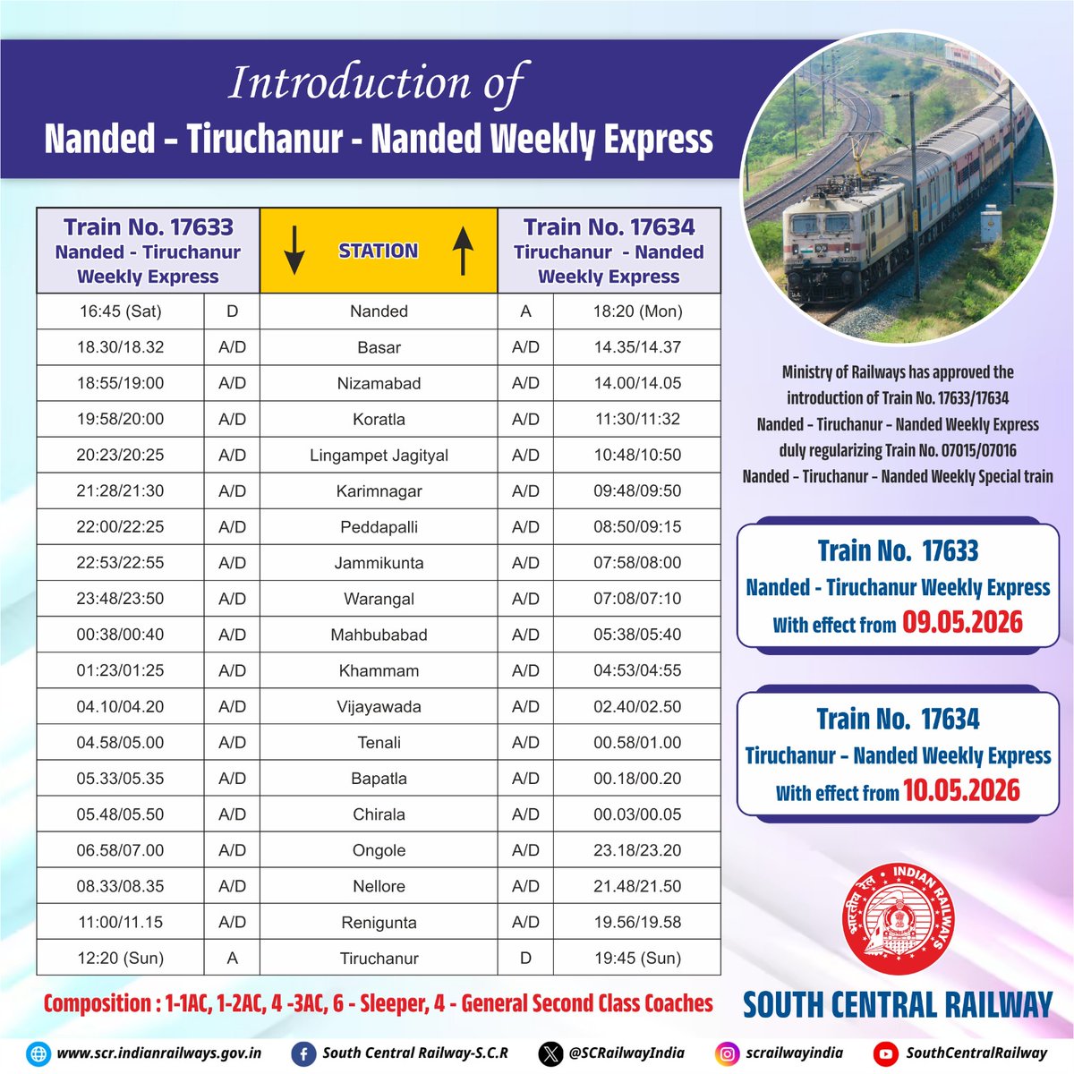 SCRailwayIndia's tweet image. 🚆✨ New Weekly Express Service!

South Central Railway introduces the Nanded – Tiruchanur – Nanded Weekly Express, enhancing connectivity and making long-distance travel more convenient. 🧳

Plan ahead and travel comfortably.

#SouthCentralRailway #IndianRailways #WeeklyExpress