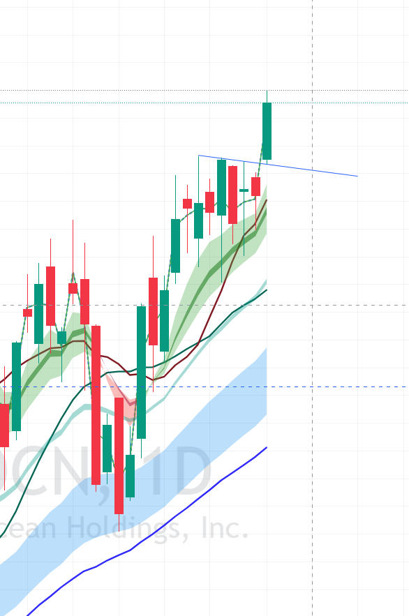 HP_Trades tweet media