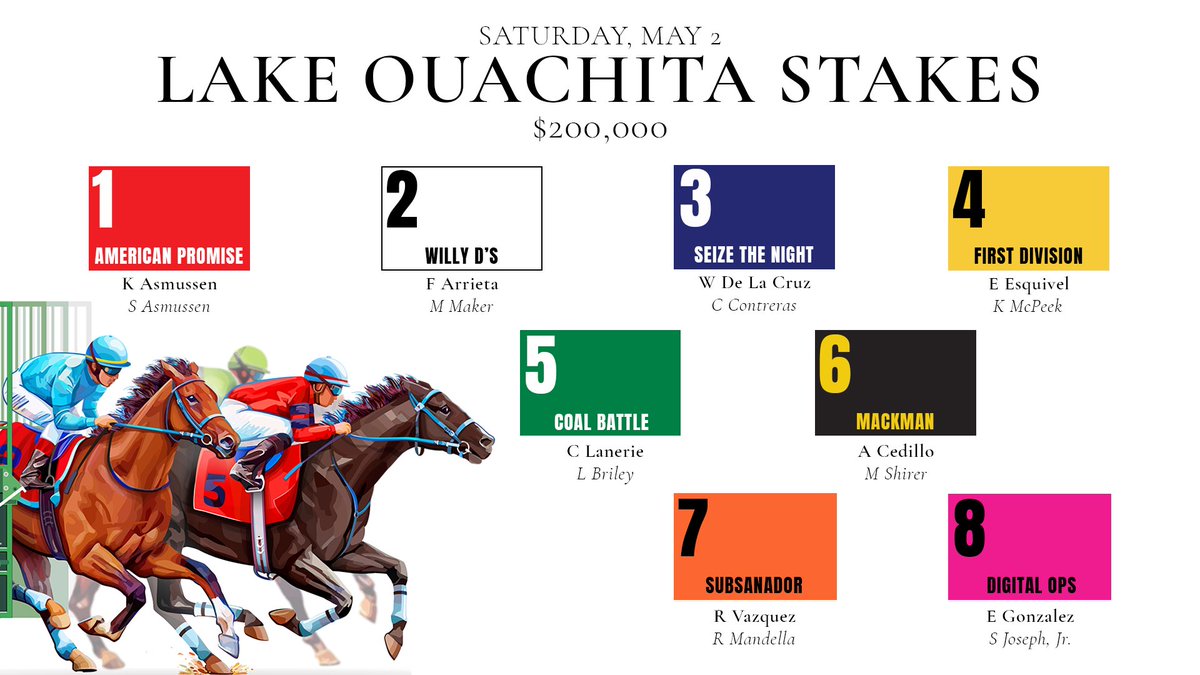 OaklawnRacing's tweet photo. The field is set for the 4th Running of the $200,000 Lake Ouachita Stakes at 1 1/16. https://t.co/bezIRXfeWa