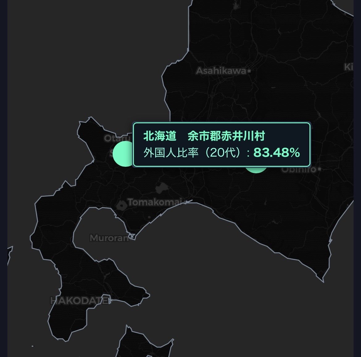 Japan

There's a region in Hokkaido where the percentage of foreigners in their 20s is 83.48%.

Japan is also in a bad state. Good night.🌙