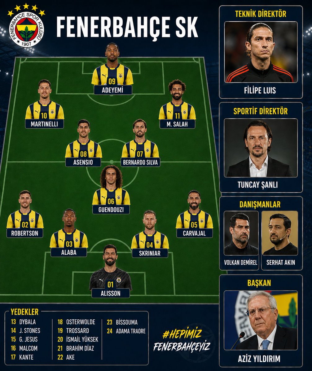 AZİZ YILDIRIM TAYFA tweet media