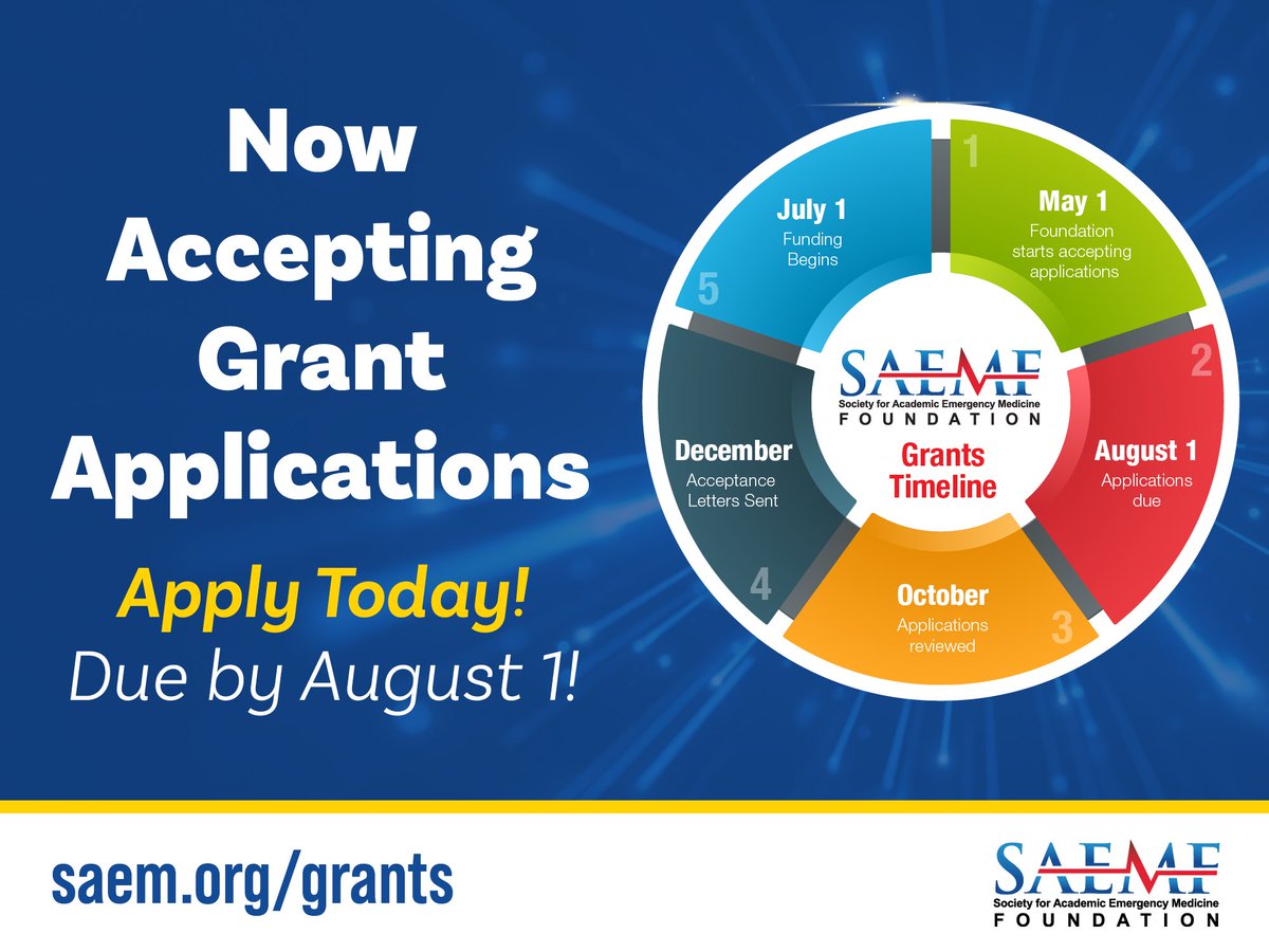 SAEMonline's tweet image. SAEM Foundation (SAEMF) funding supports SAEM member researchers and educators in advancing their careers and addressing key challenges in #EmergencyMedicine.  

Check out this year's grant funding opportunities and apply now: ow.ly/1OS750YSQiV