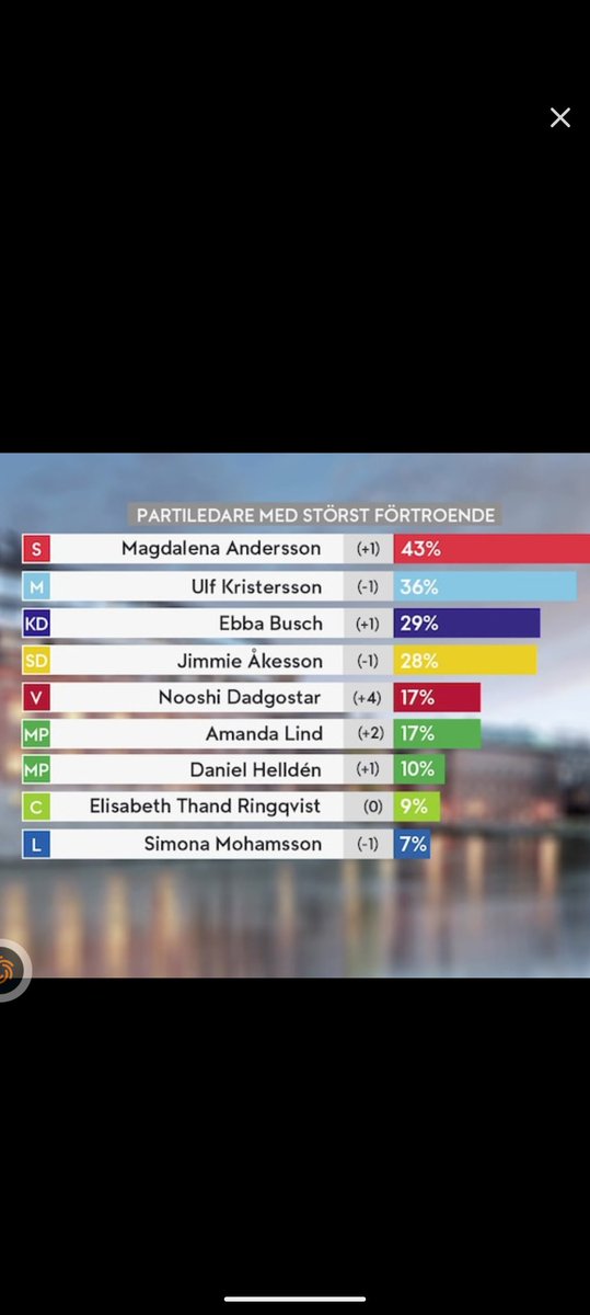 Leif Larsson tweet media