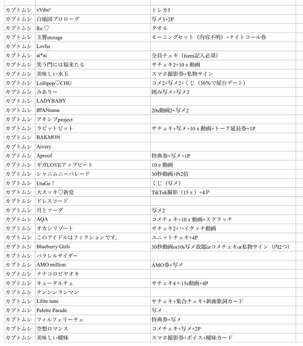 ごぼう tweet media