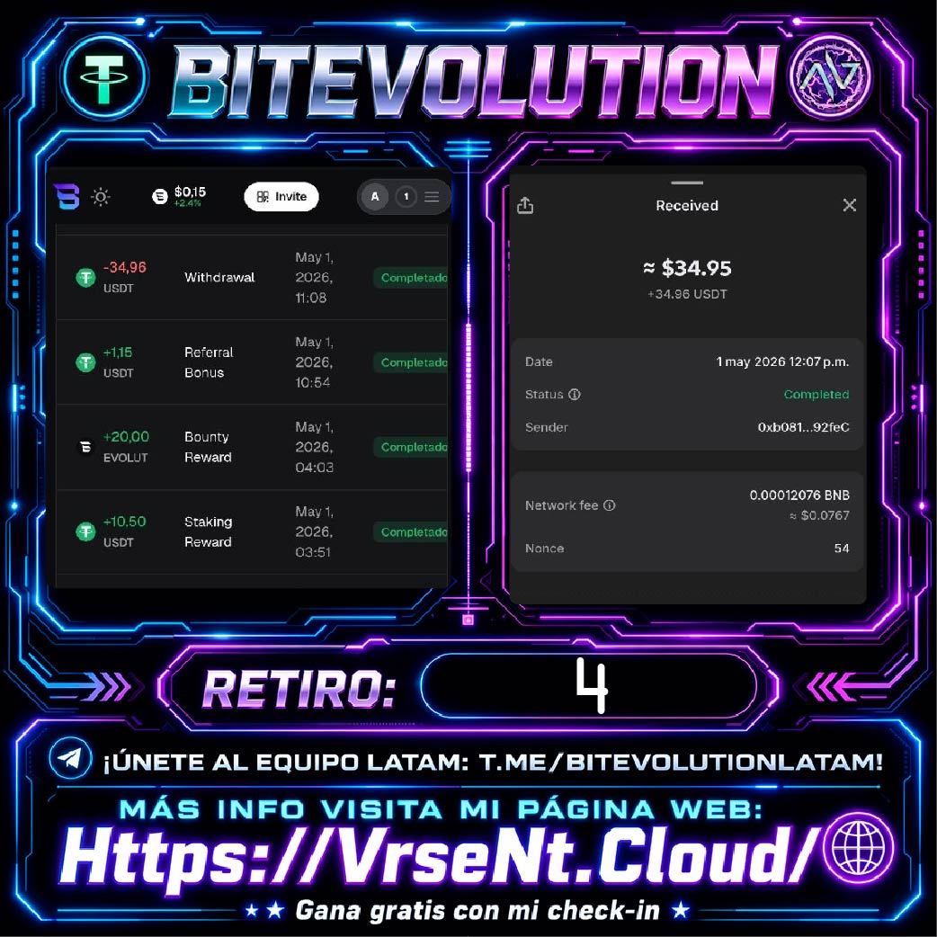 Seguimos ganando con #Bitevolution ya mi retiro #4 150$ aproximadamente retirados, un total de un 15% recuperado. Con fe, pero con #estrategiasdeinversion

t.me/bitevolutionla…

#Evolut #Stake