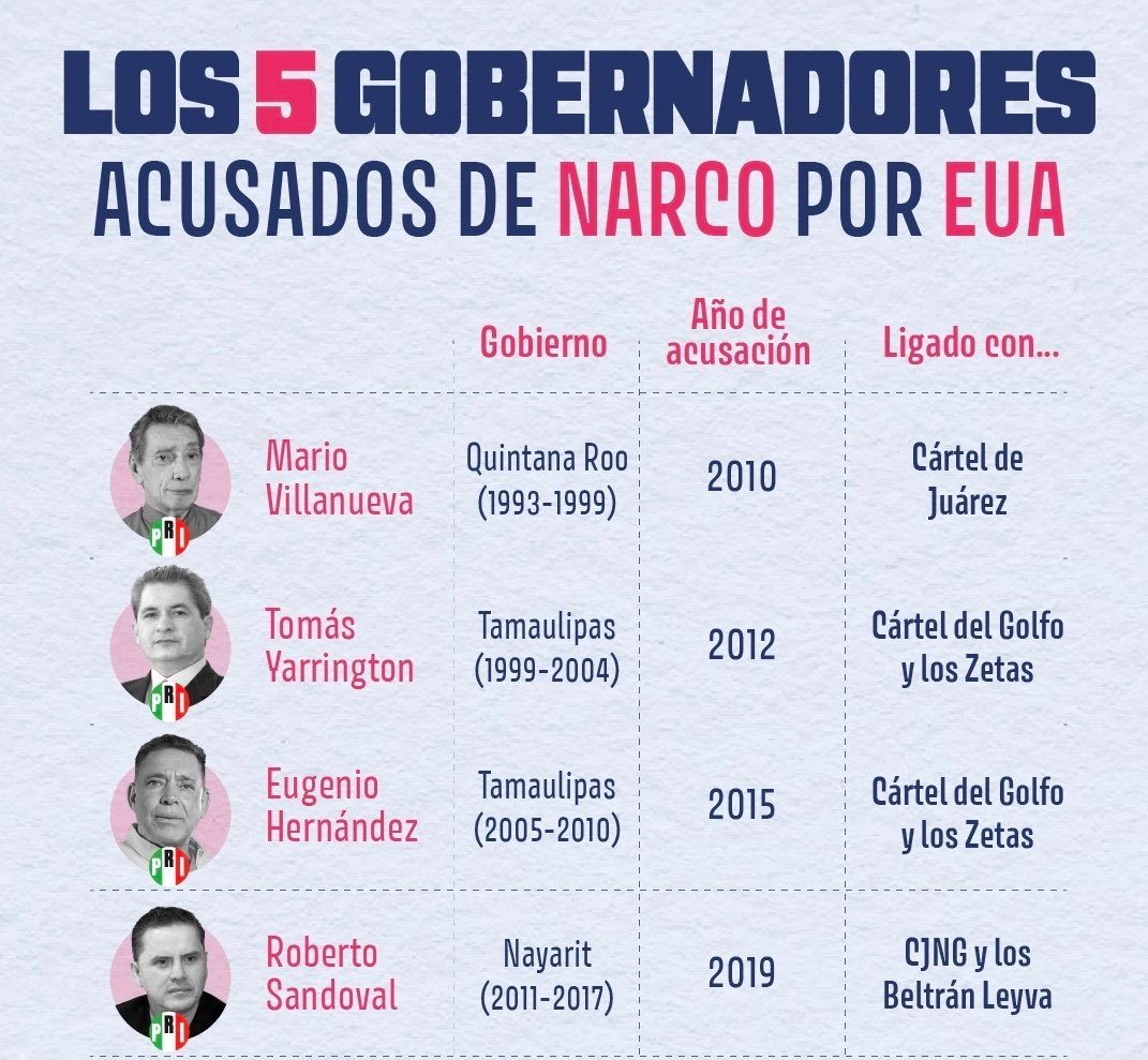 GFÑeroña tweet media