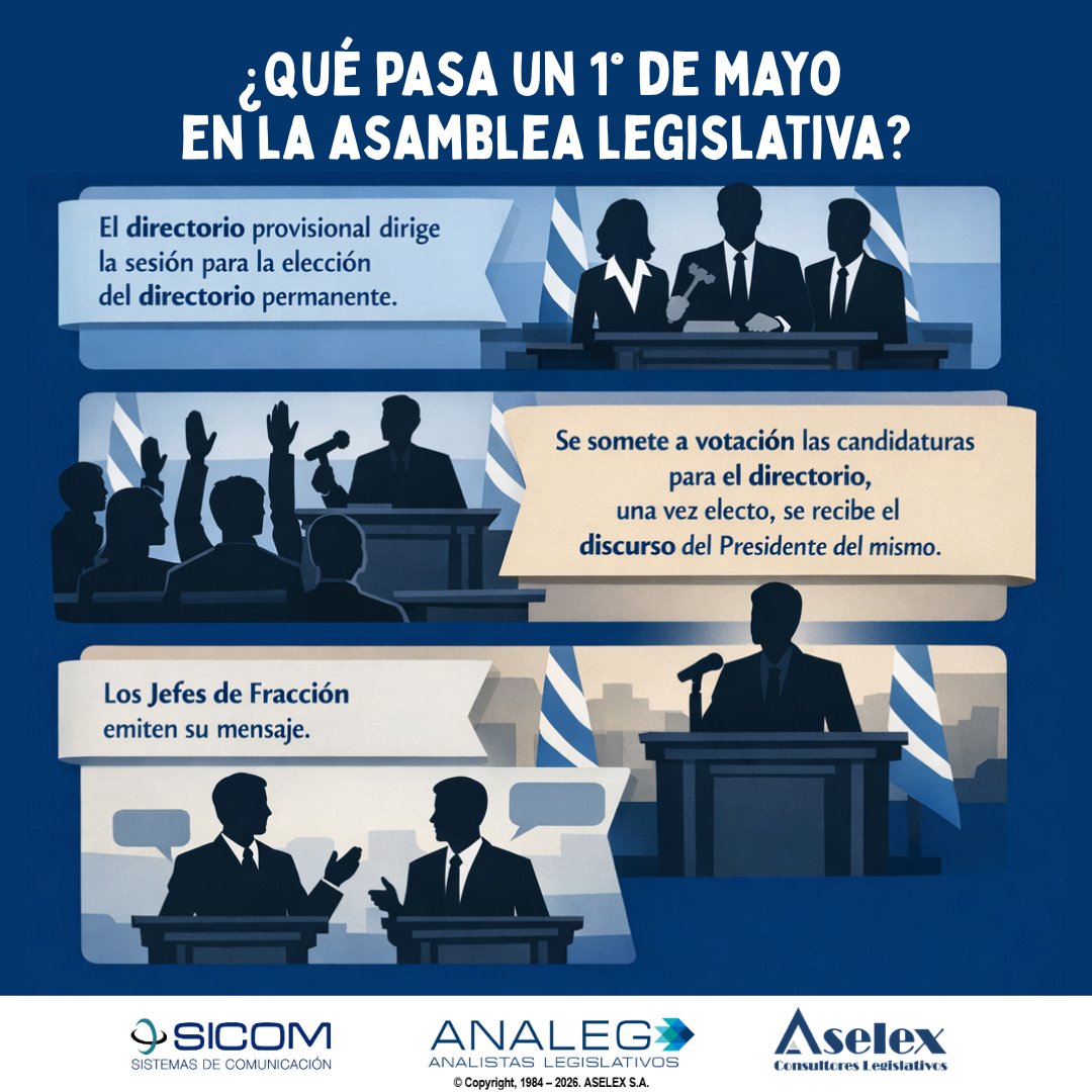 Primero de mayo en la Asamblea Legislativa: entre votos y decisiones  #01demayo2026 <a href="/asambleacrc/">Asamblea Legislativa</a>