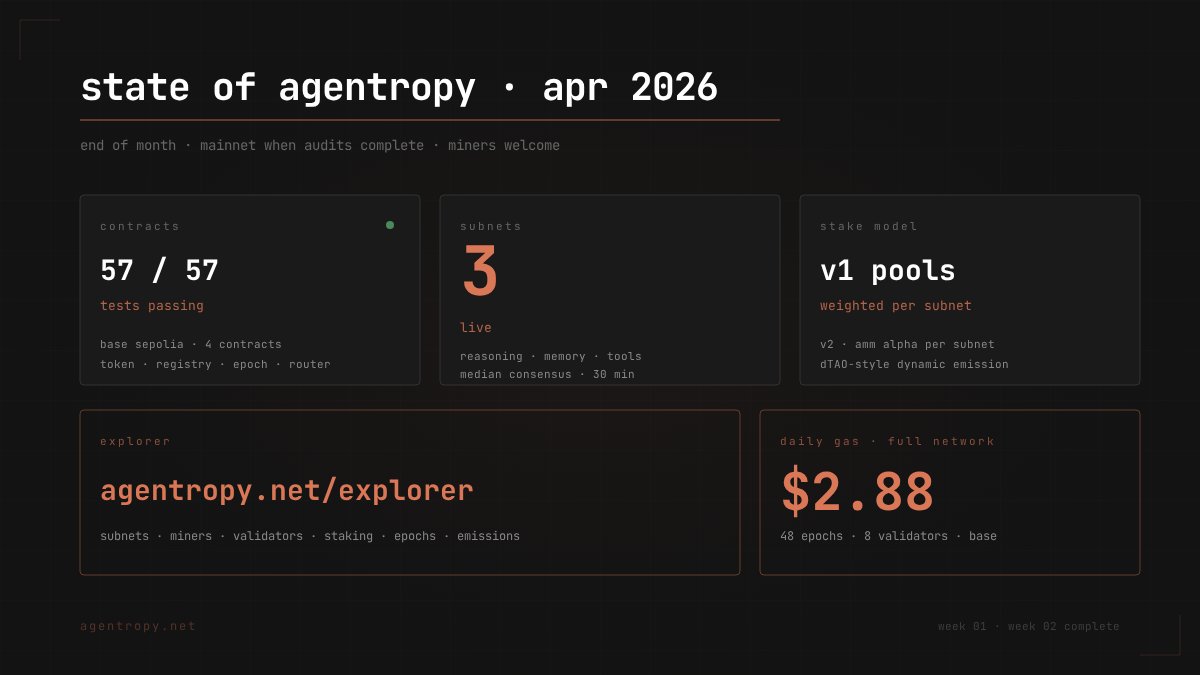 agentropy tweet media