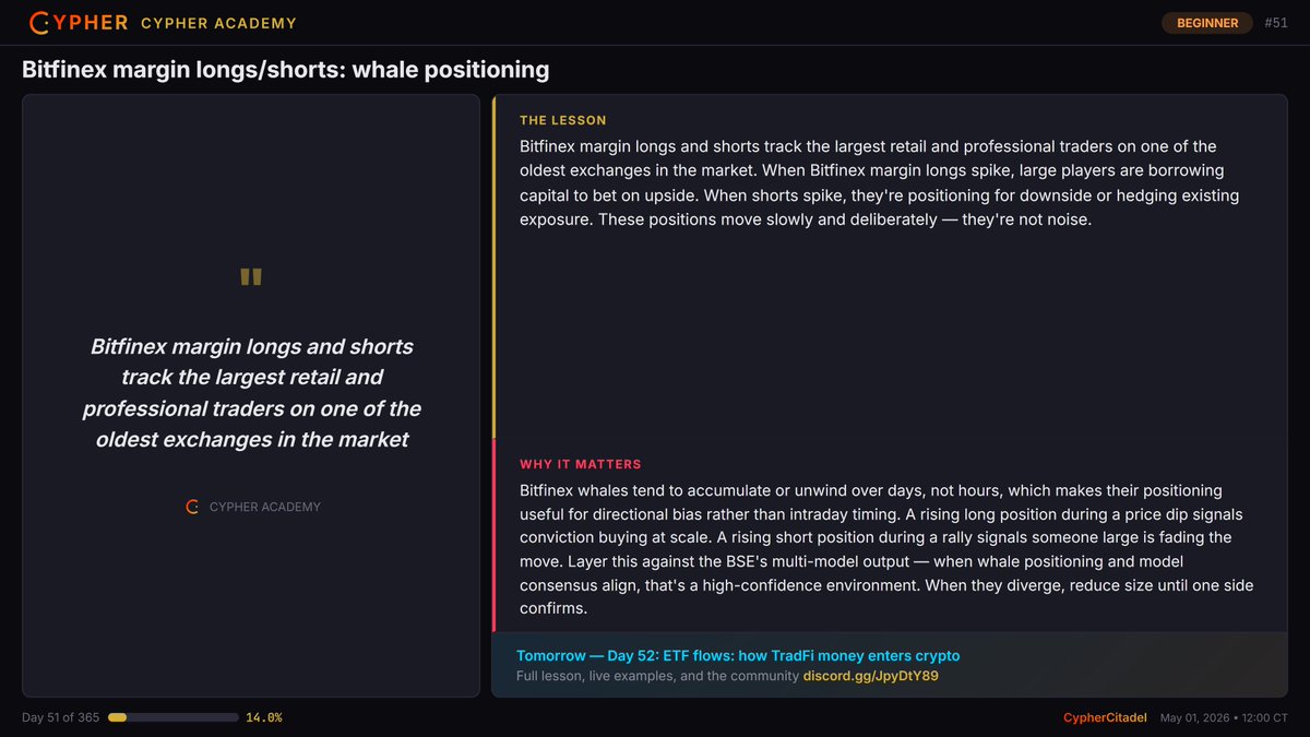 Cypher_Citadel's tweet image. Day 51/365: Bitfinex margin longs/shorts: whale positioning

Bitfinex margin longs and shorts track the largest retail and professional traders on one of the oldest exchanges in the market

Full lesson + live examples → discord.gg/JpyDtY89

#Bitcoin #CryptoEducation