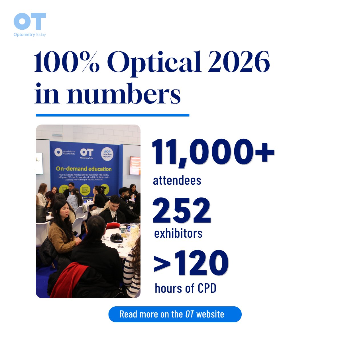 @OptometryToday tweet media