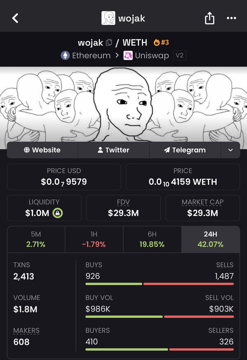 diamondhanzboi's tweet image. Probably nothing. 👀

ethereum:0x8de39b057cc6522230ab19c0205080a8663331ef 

#memecoins #ethereum