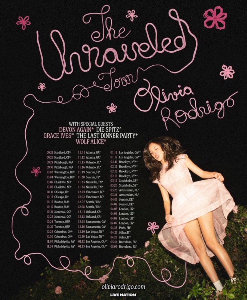Olivia Rodrigo Charts tweet media
